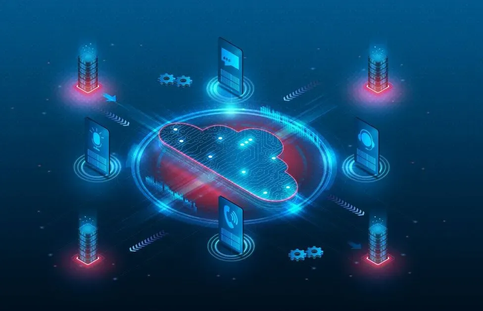 Intégration API SMS Intégration API SMS